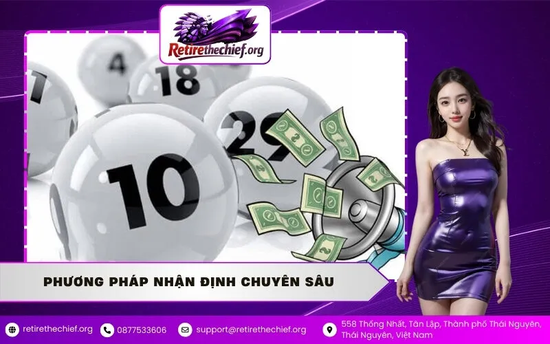 Phương pháp nhận định chuyên sâu